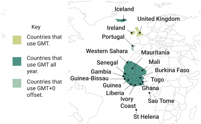 GMT vs. UTC. What's the difference?